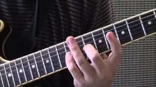 C Aeolian Scale (3 notes per string) guitar
