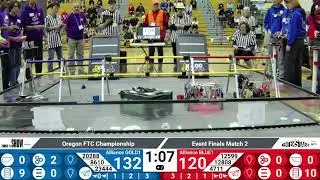 CENTERSTAGE Oregon States Finals Match #2