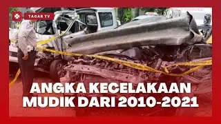 Angka Kecelakaan Mudik dari Tahun 2010 - 2021