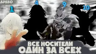 ВСЕ НОСИТЕЛИ ПРИЧУДЫ 