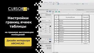 Настройки границ ячеек таблицы на примере экспликации помещений
