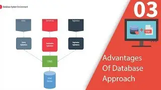 Advantages Of Database Approach