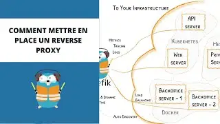 Comment installer un reverse proxy avec Traefik - Vlog2Dev 04