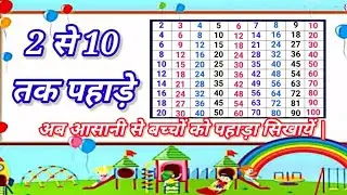 Table 2 to 10  Pahada 2 se 10 tak | Table 2 se 10 tak (गुणा) | Ecomaths