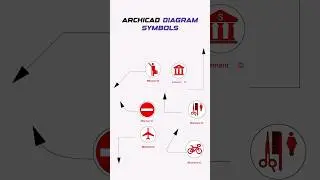 ArchiCAD Diagram Symbols 