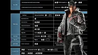 TEKKEN 8 - ALL CHARACTER BASIC🔥 MOVE LIST💥 & GALLERY INFO 4k