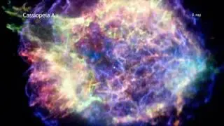Cassiopeia A - 3D Fly-through