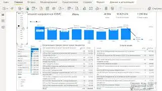 Чужие внешние услуги КМИС