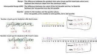 Calculating and Interpreting the Range and Interquartile Range