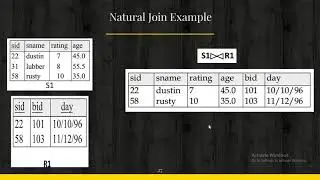 Relational Algebra - Part 5