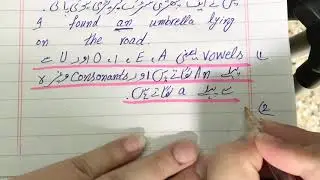 Use of ''Articles'' (A, An, The) English Grammar |Part 1||Studygroup786|