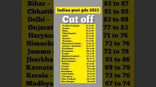 india post gds result 2023 | gds cut off 2023 |post office result 2023 | 