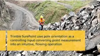 Trimble SurePoint Overview Video