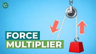 All About Pulleys - More Grades 3-5 science videos on the Learning Videos Channel