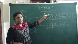 Artificial Intelligence - Best First Searching Algorithm in Tamil