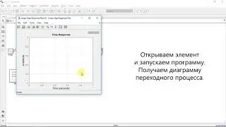 Частотные характеристики и спектр в Simulink