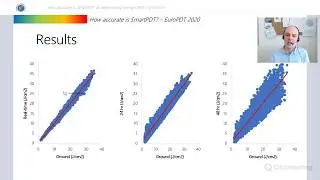 How accurate is SmartPDT at determining daylight PDT light dose?