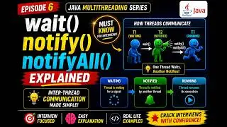 wait(), notify() & notifyAll() | Inter-Thread Communication in Java | Java Multithreading Ep. 6