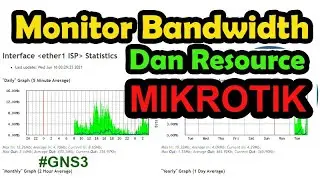 Monitoring Trafik Bandwidth, CPU, RAM dan HDD di Mikrotik dengan Graphs
