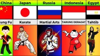 Martial Arts From Different Countries Part 1