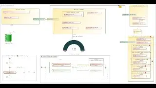 Dynamic Electricity Consumers and Generator System SysML Simulation