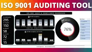 How to use the ISO 9001 Auditing Tool to effectively perform an audit on QMS