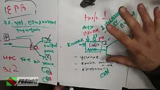 тормозная система: стояночный тормоз - неисправности