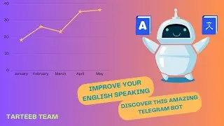 Improve Your English w/ Lexi English Bot - Tarteeb Team