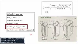 Wind Load Calculation Example 