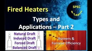 Fired Heaters - Types And Applications Part 2