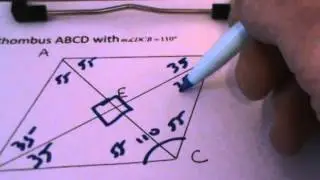 Angles of a Rhombus