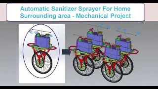 Automatic Sanitizer Sprayer For Home Surrounding Area