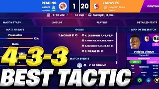 SOCCER MANAGER 2024:⚽️ TOP TACTICS for DOMINATE the GAME!🤩