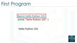 Your First Program 1.    