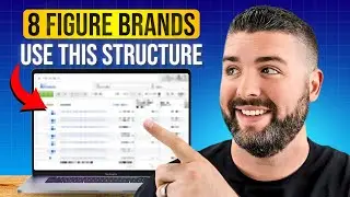 The BEST Facebook Ads Campaign Structure for E-com in 2025!