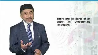 MGT101_Topic028