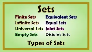 Sets | Algebra | Types of Sets (Part 1) | Animation