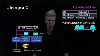 LTE. Лекция 2. Введение в LTE-Advanced. LTE-A Pro. Carrier aggregation. Coordinated multipoint. MIMO