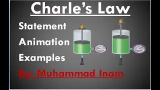 Charle's Law Explanation