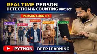 Real Time Person Detection and Counting Project | CSE Projects 2024