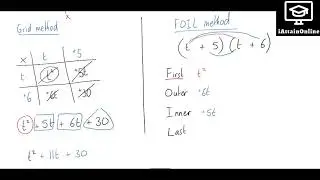 Expanding Double Brackets