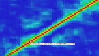 Correlation Explained in RapidMiner - Data Mining