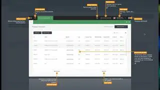 JavaFX: HelpPane with Animations