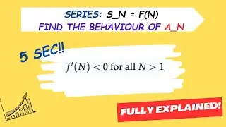 How does the sign of the derivative of the partial sum function S_n relate to the behaviour of a_n?