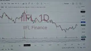 iifl finance share latest news,iifl finance share analysis ,iifl finance share price target,