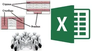 Как группировать строки или столбцы в Excel?