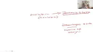 NCLEX REVIEW: STROKE PART 1