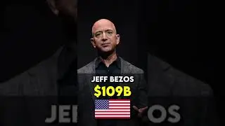 The world's wealthiest people