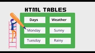 HTML Images and Tables