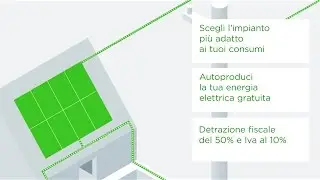 Fotovoltaico per la Casa – All Energy & Architecture